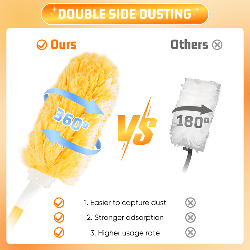 ILAVCLEAN Heavy Duty Duster Refills for Swiffers Duster with 30 Pcs & 1 Handle 5X Microfibers 360° Multi Surface Refills Efficient Disposable Feather Duster Kit for Cleaning